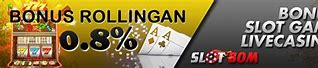 Slotbom88 La Lagi Gacor 2024 Terbaru