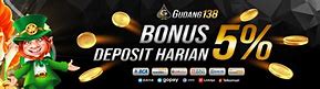 Tiket Slot Paling Baru Di Indonesia